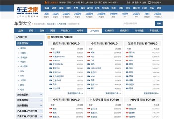 车主之家汽车排行,深圳市车友联盟汽车服务有限公司