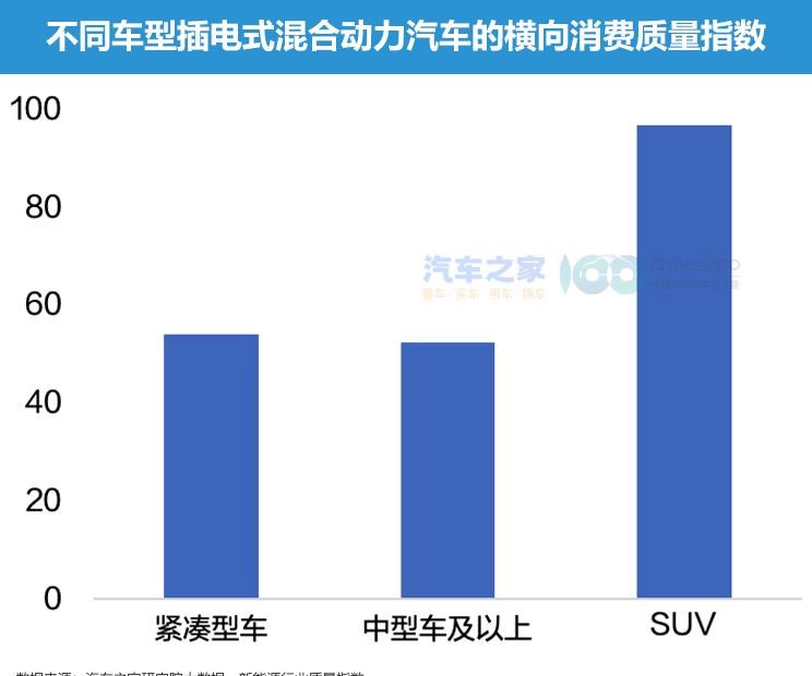  吉利汽车,帝豪,欧拉,欧拉闪电猫,智己汽车,智己L7,起亚,起亚K3,宝马,宝马X1,长安欧尚,长安欧尚Z6,名爵,MG MULAN,星越L,比亚迪,海豚,江淮,江淮iEV7,蔚来,蔚来ES8,创维汽车,创维HT-i,小鹏,小鹏G3,smart,smart精灵#1,现代,索纳塔,埃安,AION V,领克,领克09