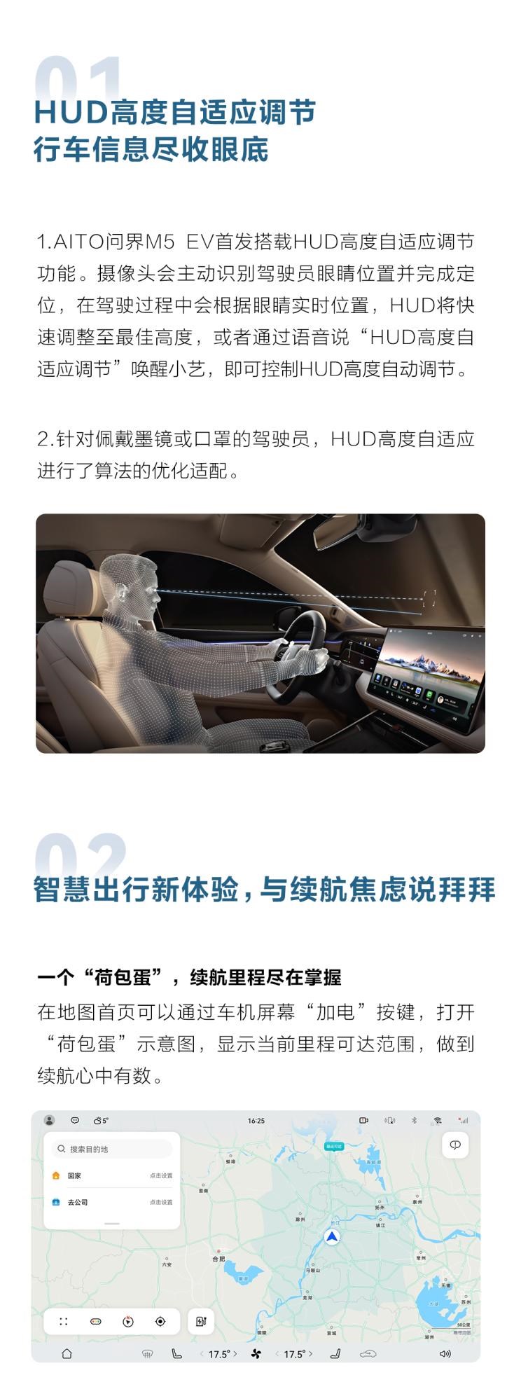  AITO,问界M5,特斯拉,Model Y,Model 3,腾势,腾势D9,路虎,发现,恒驰,恒驰5,问界M7