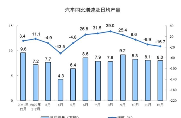  特斯拉,Model X,Model S,Model 3,Model Y,大发,Tsumu Tsumu,现代,伊兰特,创虎,泓图,伊兰特(进口),盛图,IONIQ(艾尼氪)6,Nexo,MUFASA,名图 纯电动,现代ix25,悦纳,名图,帕里斯帝,索纳塔,库斯途,胜达,悦动,现代ix35,LAFESTA 菲斯塔,途胜