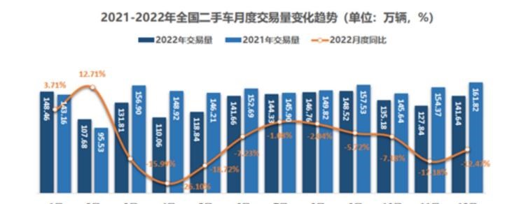  特斯拉,Model X,Model S,Model 3,Model Y,大发,Tsumu Tsumu,现代,伊兰特,创虎,泓图,伊兰特(进口),盛图,IONIQ(艾尼氪)6,Nexo,MUFASA,名图 纯电动,现代ix25,悦纳,名图,帕里斯帝,索纳塔,库斯途,胜达,悦动,现代ix35,LAFESTA 菲斯塔,途胜