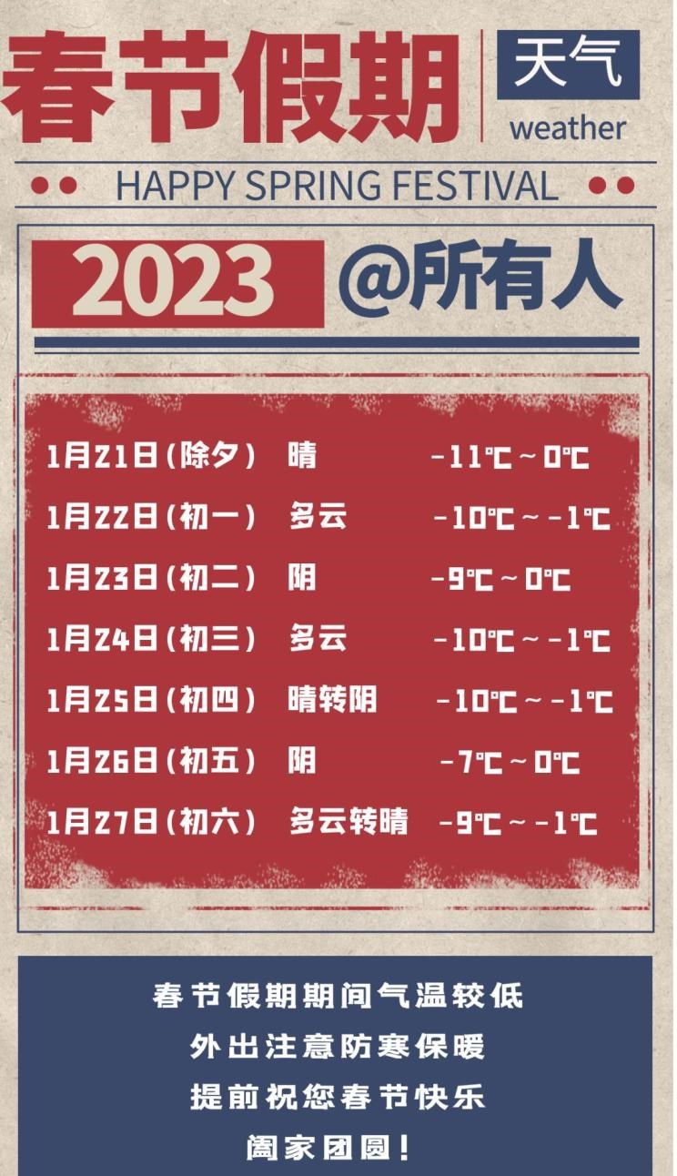  北京,北京BJ40,北京F40,北京BJ30,北京BJ90,北京BJ80,北京BJ60