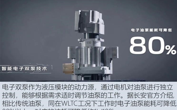  比亚迪,比亚迪V3,比亚迪e6,比亚迪e3,比亚迪D1,元新能源,比亚迪e9,宋MAX新能源,元Pro,比亚迪e2,驱逐舰05,海鸥,护卫舰07,海豹,元PLUS,海豚,唐新能源,宋Pro新能源,汉,宋PLUS新能源,秦PLUS新能源,长安,奔奔E-Star, 长安CS75PLUS 智电iDD,悦翔,长安UNI-K 智电iDD,锐程CC,览拓者,锐程PLUS,长安UNI-V 智电iDD,长安Lumin,长安CS75,长安UNI-K,长安CS95,长安CS15,长安CS35PLUS,长安CS55PLUS,长安UNI-T,逸动,逸达,长安CS75PLUS,长安UNI-V