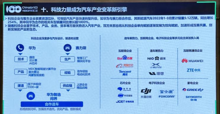  现代,伊兰特,创虎,泓图,伊兰特(进口),盛图,IONIQ(艾尼氪)6,Nexo,MUFASA,名图 纯电动,现代ix25,悦纳,名图,帕里斯帝,索纳塔,库斯途,胜达,悦动,现代ix35,LAFESTA 菲斯塔,途胜,北京,北京BJ40,北京F40,北京BJ30,北京BJ90,北京BJ80,北京BJ60