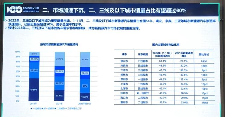  现代,伊兰特,创虎,泓图,伊兰特(进口),盛图,IONIQ(艾尼氪)6,Nexo,MUFASA,名图 纯电动,现代ix25,悦纳,名图,帕里斯帝,索纳塔,库斯途,胜达,悦动,现代ix35,LAFESTA 菲斯塔,途胜,北京,北京BJ40,北京F40,北京BJ30,北京BJ90,北京BJ80,北京BJ60