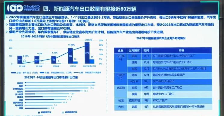  现代,伊兰特,创虎,泓图,伊兰特(进口),盛图,IONIQ(艾尼氪)6,Nexo,MUFASA,名图 纯电动,现代ix25,悦纳,名图,帕里斯帝,索纳塔,库斯途,胜达,悦动,现代ix35,LAFESTA 菲斯塔,途胜,北京,北京BJ40,北京F40,北京BJ30,北京BJ90,北京BJ80,北京BJ60