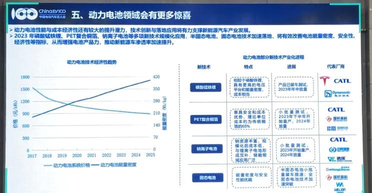  现代,伊兰特,创虎,泓图,伊兰特(进口),盛图,IONIQ(艾尼氪)6,Nexo,MUFASA,名图 纯电动,现代ix25,悦纳,名图,帕里斯帝,索纳塔,库斯途,胜达,悦动,现代ix35,LAFESTA 菲斯塔,途胜,北京,北京BJ40,北京F40,北京BJ30,北京BJ90,北京BJ80,北京BJ60