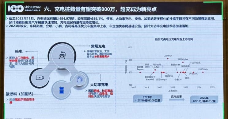  现代,伊兰特,创虎,泓图,伊兰特(进口),盛图,IONIQ(艾尼氪)6,Nexo,MUFASA,名图 纯电动,现代ix25,悦纳,名图,帕里斯帝,索纳塔,库斯途,胜达,悦动,现代ix35,LAFESTA 菲斯塔,途胜,北京,北京BJ40,北京F40,北京BJ30,北京BJ90,北京BJ80,北京BJ60