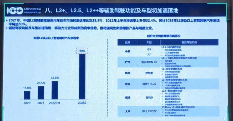  现代,伊兰特,创虎,泓图,伊兰特(进口),盛图,IONIQ(艾尼氪)6,Nexo,MUFASA,名图 纯电动,现代ix25,悦纳,名图,帕里斯帝,索纳塔,库斯途,胜达,悦动,现代ix35,LAFESTA 菲斯塔,途胜,北京,北京BJ40,北京F40,北京BJ30,北京BJ90,北京BJ80,北京BJ60