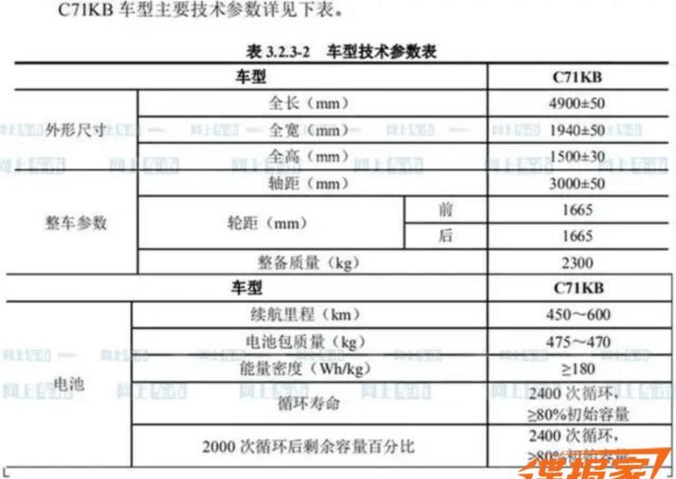  路虎,发现,ARCFOX极狐,极狐 阿尔法S