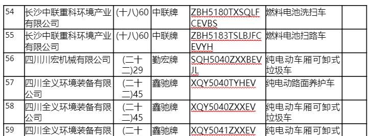  比亚迪,比亚迪V3,比亚迪e6,比亚迪e3,比亚迪D1,元新能源,比亚迪e9,宋MAX新能源,元Pro,比亚迪e2,驱逐舰05,海鸥,护卫舰07,海豹,元PLUS,海豚,唐新能源,宋Pro新能源,汉,宋PLUS新能源,秦PLUS新能源,远程,锋锐F3E,远程星智,远程E200,远程E6,远程E5,远程FX,远程E200S,锋锐F3,远程RE500,远程星享V,领克,领克02,领克05,领克01,领克09,领克06,领克09 PHEV,领克03,领克05 PHEV,领克01 PHEV,领克06 PHEV,领克02 Hatchback,长安,奔奔E-Star, 长安CS75PLUS 智电iDD,悦翔,长安UNI-K 智电iDD,锐程CC,览拓者,锐程PLUS,长安UNI-V 智电iDD,长安Lumin,长安CS75,长安UNI-K,长安CS95,长安CS15,长安CS35PLUS,长安CS55PLUS,长安UNI-T,逸动,逸达,长安CS75PLUS,长安UNI-V,极氪,M-Vision,ZEEKR X,ZEEKR 009,ZEEKR 001,福田,萨普,风景G9,奥铃速运,将军F9,征服者plus,风景G5,时代领航,欧马可S1,图雅诺EV,奥铃新捷运,祥菱EV,福田征服者3,大将军G7,领航S1,风景G7,大将军G9,祥菱V,奥铃捷运,祥菱M,图雅诺