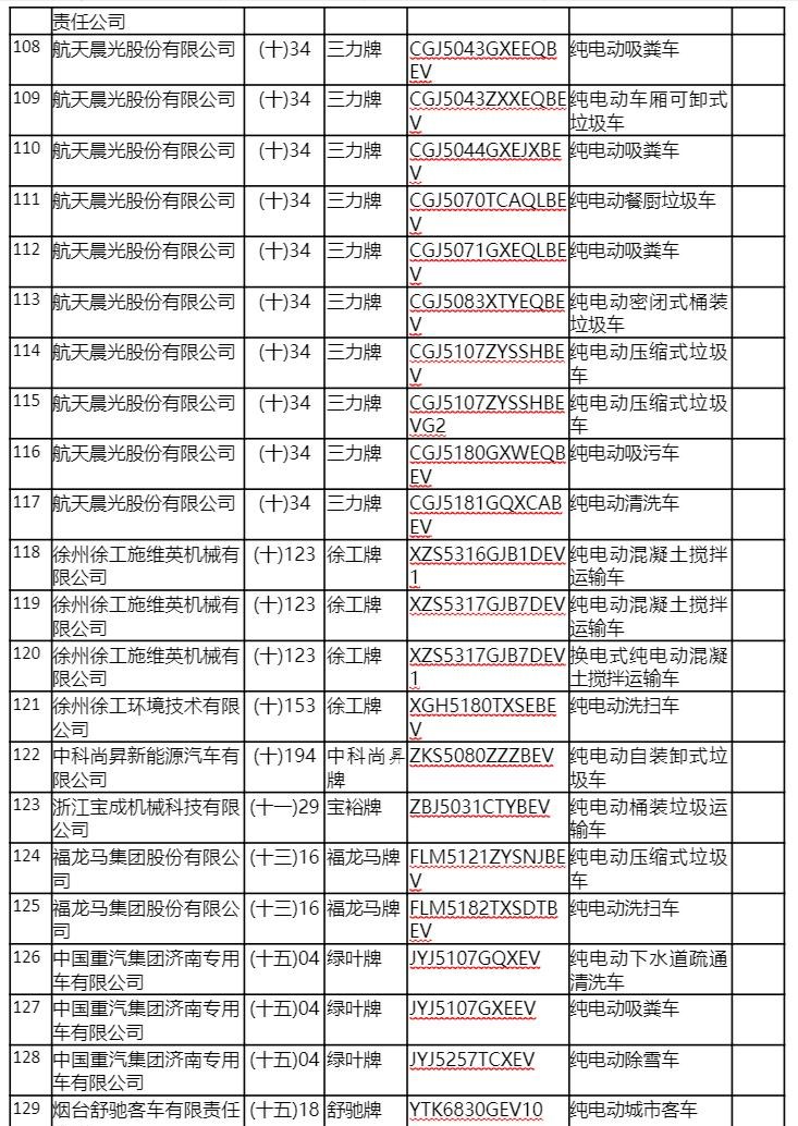  比亚迪,比亚迪V3,比亚迪e6,比亚迪e3,比亚迪D1,元新能源,比亚迪e9,宋MAX新能源,元Pro,比亚迪e2,驱逐舰05,海鸥,护卫舰07,海豹,元PLUS,海豚,唐新能源,宋Pro新能源,汉,宋PLUS新能源,秦PLUS新能源,远程,锋锐F3E,远程星智,远程E200,远程E6,远程E5,远程FX,远程E200S,锋锐F3,远程RE500,远程星享V,领克,领克02,领克05,领克01,领克09,领克06,领克09 PHEV,领克03,领克05 PHEV,领克01 PHEV,领克06 PHEV,领克02 Hatchback,长安,奔奔E-Star, 长安CS75PLUS 智电iDD,悦翔,长安UNI-K 智电iDD,锐程CC,览拓者,锐程PLUS,长安UNI-V 智电iDD,长安Lumin,长安CS75,长安UNI-K,长安CS95,长安CS15,长安CS35PLUS,长安CS55PLUS,长安UNI-T,逸动,逸达,长安CS75PLUS,长安UNI-V,极氪,M-Vision,ZEEKR X,ZEEKR 009,ZEEKR 001,福田,萨普,风景G9,奥铃速运,将军F9,征服者plus,风景G5,时代领航,欧马可S1,图雅诺EV,奥铃新捷运,祥菱EV,福田征服者3,大将军G7,领航S1,风景G7,大将军G9,祥菱V,奥铃捷运,祥菱M,图雅诺