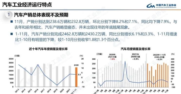  一汽,森雅R8,一汽蓝舰H6,森雅鸿雁,现代,伊兰特,创虎,泓图,伊兰特(进口),盛图,IONIQ(艾尼氪)6,Nexo,MUFASA,名图 纯电动,现代ix25,悦纳,名图,帕里斯帝,索纳塔,库斯途,胜达,悦动,现代ix35,LAFESTA 菲斯塔,途胜