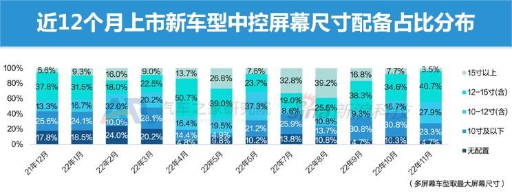  沃尔沃,沃尔沃C40,埃安,AION S,特斯拉,Model Y,宝骏,宝骏KiWi EV,Model 3,理想汽车,理想L8,MINI,MINI,智己汽车,智己L7,腾势,腾势D9,零跑汽车,零跑C01,长安,长安Lumin,福特,福特电马,路特斯,路特斯ELETRE,名爵,MG MULAN,沃尔沃XC40,保时捷,Panamera,哪吒汽车,哪吒S,极氪,ZEEKR 009,小鹏,小鹏P5,比亚迪,宋PLUS新能源,元PLUS,小鹏G9,沃尔沃XC90,奔驰,奔驰GLE,AION LX,AITO,问界M7,哈弗,哈弗H6,领克,领克09