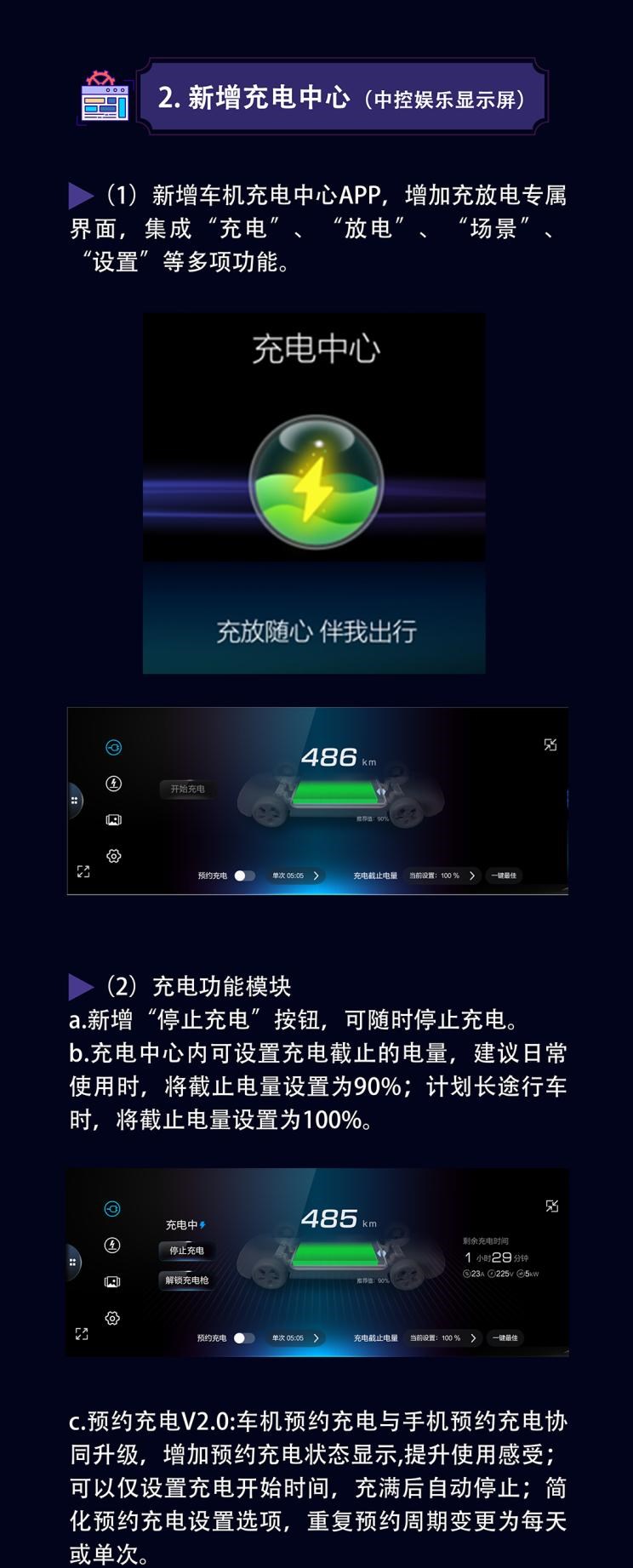  ARCFOX极狐,极狐GT,极狐 阿尔法T,极狐 阿尔法T5,极狐 阿尔法S