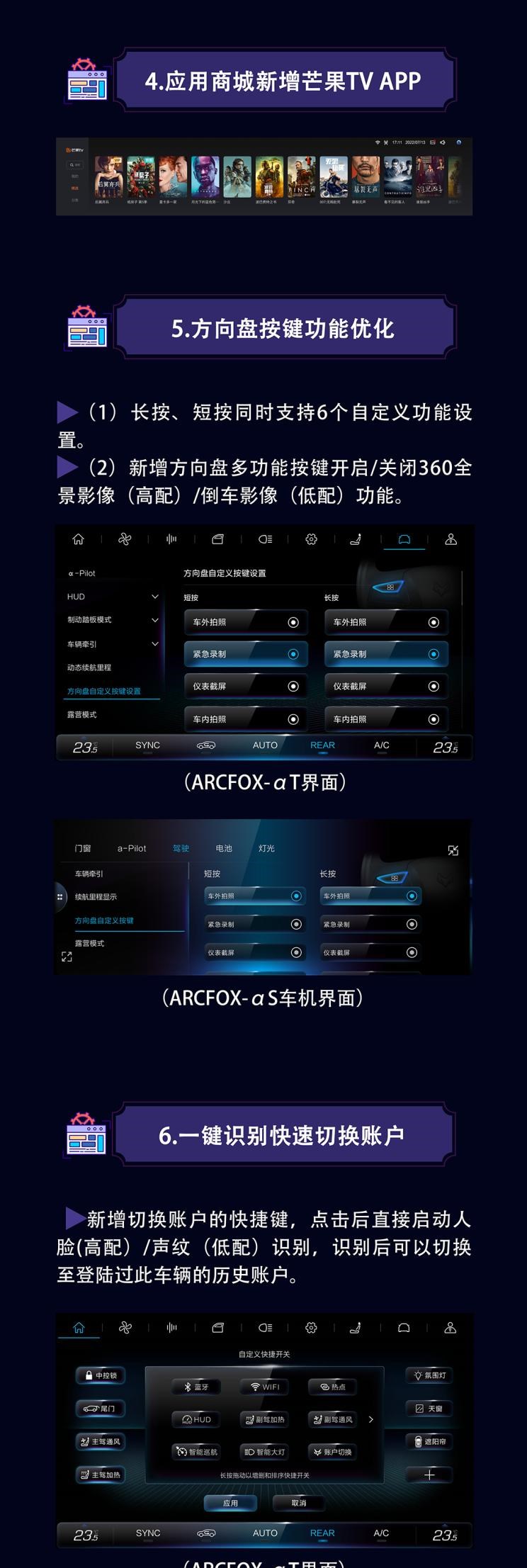  ARCFOX极狐,极狐GT,极狐 阿尔法T,极狐 阿尔法T5,极狐 阿尔法S