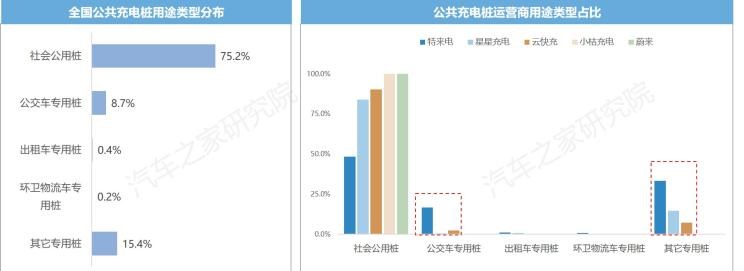  特斯拉,Model X,Model S,Model 3,Model Y,比亚迪,比亚迪V3,比亚迪e6,比亚迪e3,比亚迪D1,元新能源,比亚迪e9,宋MAX新能源,元Pro,比亚迪e2,驱逐舰05,海鸥,护卫舰07,海豹,元PLUS,海豚,唐新能源,宋Pro新能源,汉,宋PLUS新能源,秦PLUS新能源,蔚来,蔚来ES5,蔚来EC7,蔚来ES7,蔚来ET7,蔚来EC6,蔚来ES8,蔚来ES6,蔚来ET5,小鹏,小鹏P5,小鹏G3,小鹏G9,小鹏P7,极氪,M-Vision,ZEEKR X,ZEEKR 009,ZEEKR 001