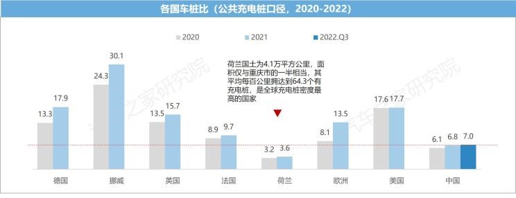  特斯拉,Model X,Model S,Model 3,Model Y,比亚迪,比亚迪V3,比亚迪e6,比亚迪e3,比亚迪D1,元新能源,比亚迪e9,宋MAX新能源,元Pro,比亚迪e2,驱逐舰05,海鸥,护卫舰07,海豹,元PLUS,海豚,唐新能源,宋Pro新能源,汉,宋PLUS新能源,秦PLUS新能源,蔚来,蔚来ES5,蔚来EC7,蔚来ES7,蔚来ET7,蔚来EC6,蔚来ES8,蔚来ES6,蔚来ET5,小鹏,小鹏P5,小鹏G3,小鹏G9,小鹏P7,极氪,M-Vision,ZEEKR X,ZEEKR 009,ZEEKR 001