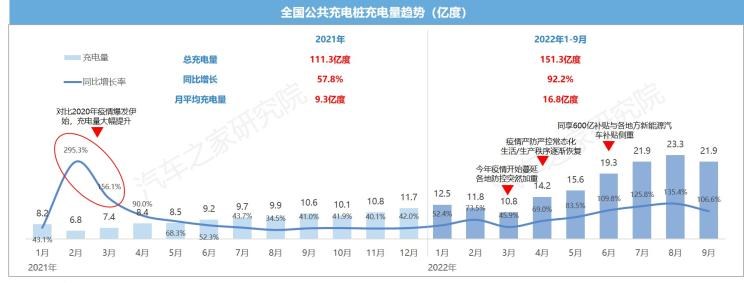  特斯拉,Model X,Model S,Model 3,Model Y,比亚迪,比亚迪V3,比亚迪e6,比亚迪e3,比亚迪D1,元新能源,比亚迪e9,宋MAX新能源,元Pro,比亚迪e2,驱逐舰05,海鸥,护卫舰07,海豹,元PLUS,海豚,唐新能源,宋Pro新能源,汉,宋PLUS新能源,秦PLUS新能源,蔚来,蔚来ES5,蔚来EC7,蔚来ES7,蔚来ET7,蔚来EC6,蔚来ES8,蔚来ES6,蔚来ET5,小鹏,小鹏P5,小鹏G3,小鹏G9,小鹏P7,极氪,M-Vision,ZEEKR X,ZEEKR 009,ZEEKR 001