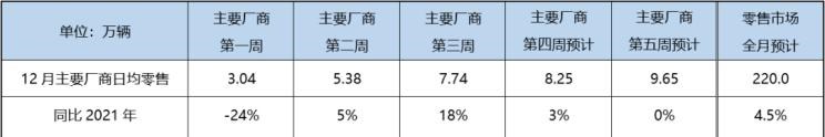  比亚迪,比亚迪V3,比亚迪e6,比亚迪e3,比亚迪D1,元新能源,比亚迪e9,宋MAX新能源,元Pro,比亚迪e2,驱逐舰05,海鸥,护卫舰07,海豹,元PLUS,海豚,唐新能源,宋Pro新能源,汉,宋PLUS新能源,秦PLUS新能源,埃安,AION Y, AION Hyper SSR, AION Hyper GT,AION V,AION LX,AION S