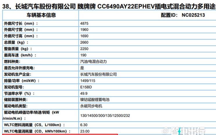  魏牌,摩卡,路虎,发现,摩卡DHT-PHEV