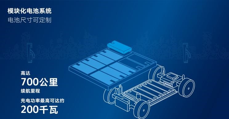  奥迪,奥迪A6L,奥迪Q5L,奥迪A4L,奥迪A5,奥迪Q3,奥迪A6,奥迪A8,奥迪A3,奥迪Q6,奥迪A7L,奥迪Q7,奥迪Q3 Sportback,奥迪R8,奥迪S4,奥迪A4(进口),奥迪Q8,奥迪A6L 插电混动,奥迪RS 7,奥迪Q2L,奥迪A7,大众,途岳,途观L,宝来,迈腾,帕萨特,速腾,途铠,探歌,途锐,探影,Polo,探岳,高尔夫,一汽-大众CC,途昂,揽巡,桑塔纳,凌渡,揽境,朗逸,一汽,森雅R8,一汽蓝舰H6,森雅鸿雁,斯柯达,晶锐(进口),柯珞克,柯米克,昕锐,速派,柯迪亚克GT,明锐,柯迪亚克,理念,广汽本田VE-1