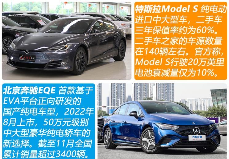  特斯拉,Model S