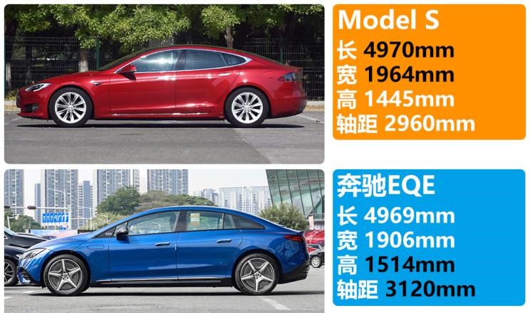  特斯拉,Model S