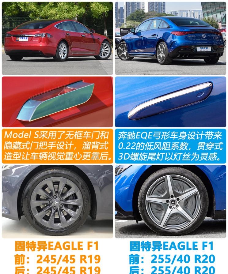  特斯拉,Model S