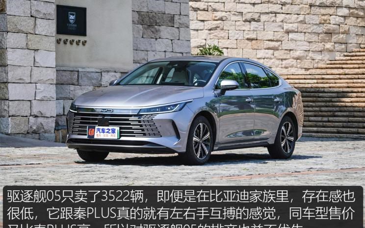  特斯拉,Model Y,理想汽车,理想L8,MINI,MINI,比亚迪,宋PLUS新能源,五菱汽车,宏光MINIEV,AITO,问界M7