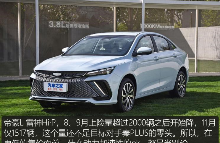  特斯拉,Model Y,理想汽车,理想L8,MINI,MINI,比亚迪,宋PLUS新能源,五菱汽车,宏光MINIEV,AITO,问界M7