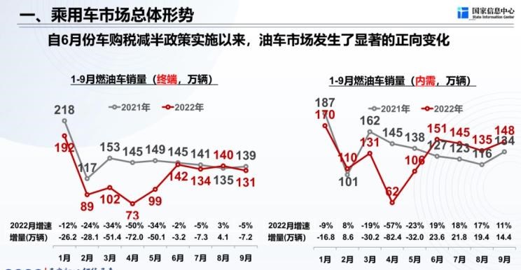  特斯拉,Model X,Model S,Model 3,Model Y,远程,锋锐F3E,远程星智,远程E200,远程E6,远程E5,远程FX,远程E200S,锋锐F3,远程RE500,远程星享V