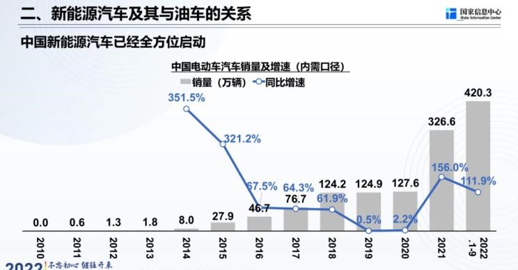  特斯拉,Model X,Model S,Model 3,Model Y,远程,锋锐F3E,远程星智,远程E200,远程E6,远程E5,远程FX,远程E200S,锋锐F3,远程RE500,远程星享V