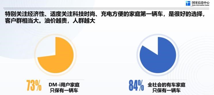  特斯拉,Model X,Model S,Model 3,Model Y,远程,锋锐F3E,远程星智,远程E200,远程E6,远程E5,远程FX,远程E200S,锋锐F3,远程RE500,远程星享V