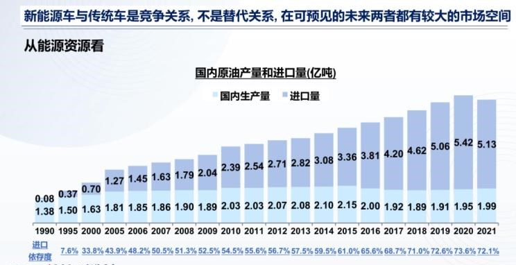  特斯拉,Model X,Model S,Model 3,Model Y,远程,锋锐F3E,远程星智,远程E200,远程E6,远程E5,远程FX,远程E200S,锋锐F3,远程RE500,远程星享V