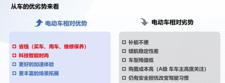  特斯拉,Model X,Model S,Model 3,Model Y,远程,锋锐F3E,远程星智,远程E200,远程E6,远程E5,远程FX,远程E200S,锋锐F3,远程RE500,远程星享V