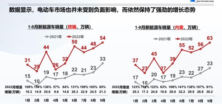  特斯拉,Model X,Model S,Model 3,Model Y,远程,锋锐F3E,远程星智,远程E200,远程E6,远程E5,远程FX,远程E200S,锋锐F3,远程RE500,远程星享V