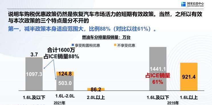  特斯拉,Model X,Model S,Model 3,Model Y,远程,锋锐F3E,远程星智,远程E200,远程E6,远程E5,远程FX,远程E200S,锋锐F3,远程RE500,远程星享V