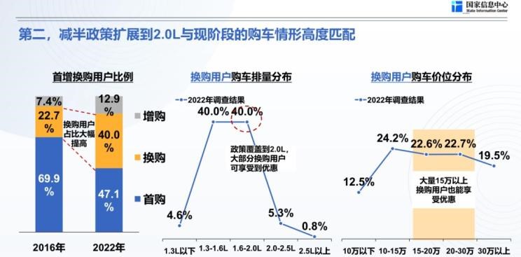  特斯拉,Model X,Model S,Model 3,Model Y,远程,锋锐F3E,远程星智,远程E200,远程E6,远程E5,远程FX,远程E200S,锋锐F3,远程RE500,远程星享V