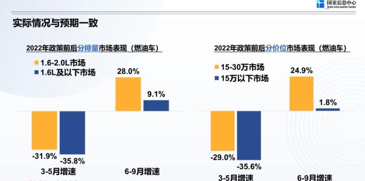  特斯拉,Model X,Model S,Model 3,Model Y,远程,锋锐F3E,远程星智,远程E200,远程E6,远程E5,远程FX,远程E200S,锋锐F3,远程RE500,远程星享V