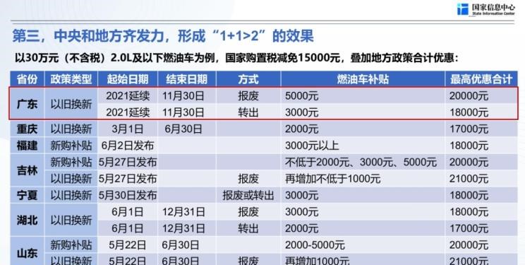  特斯拉,Model X,Model S,Model 3,Model Y,远程,锋锐F3E,远程星智,远程E200,远程E6,远程E5,远程FX,远程E200S,锋锐F3,远程RE500,远程星享V