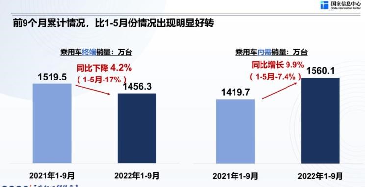  特斯拉,Model X,Model S,Model 3,Model Y,远程,锋锐F3E,远程星智,远程E200,远程E6,远程E5,远程FX,远程E200S,锋锐F3,远程RE500,远程星享V