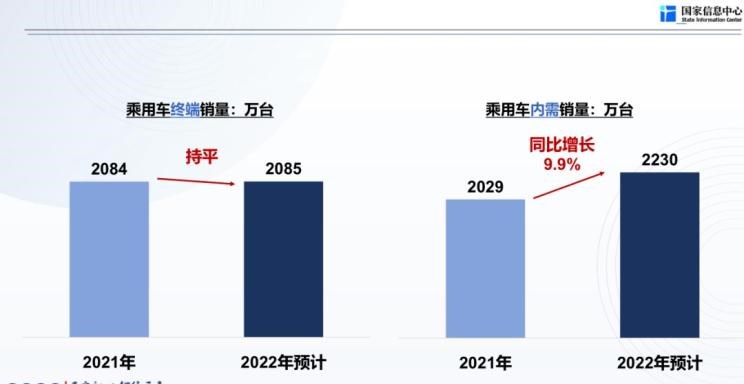  特斯拉,Model X,Model S,Model 3,Model Y,远程,锋锐F3E,远程星智,远程E200,远程E6,远程E5,远程FX,远程E200S,锋锐F3,远程RE500,远程星享V