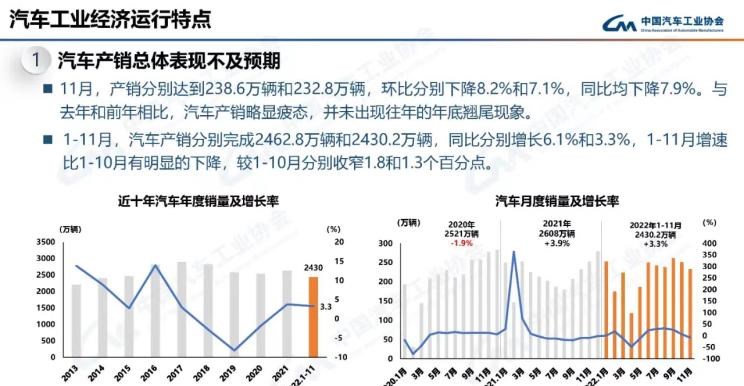  比亚迪,比亚迪V3,比亚迪e6,比亚迪e3,比亚迪D1,元新能源,比亚迪e9,宋MAX新能源,元Pro,比亚迪e2,驱逐舰05,海鸥,护卫舰07,海豹,元PLUS,海豚,唐新能源,宋Pro新能源,汉,宋PLUS新能源,秦PLUS新能源,奇瑞,艾瑞泽5,瑞虎3x,瑞虎8 PLUS,瑞虎7 PLUS,瑞虎8 PRO,瑞虎8,瑞虎8 PRO DP-i,瑞虎7 PLUS新能源,艾瑞泽GX,艾瑞泽5 GT,瑞虎8 PLUS鲲鹏e+,瑞虎3,欧萌达,瑞虎5x,艾瑞泽5 PLUS,瑞虎9,瑞虎7,艾瑞泽8,广汽集团,绎乐,绿境SPACE,广汽丰田iA5