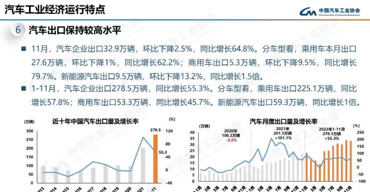  比亚迪,比亚迪V3,比亚迪e6,比亚迪e3,比亚迪D1,元新能源,比亚迪e9,宋MAX新能源,元Pro,比亚迪e2,驱逐舰05,海鸥,护卫舰07,海豹,元PLUS,海豚,唐新能源,宋Pro新能源,汉,宋PLUS新能源,秦PLUS新能源,奇瑞,艾瑞泽5,瑞虎3x,瑞虎8 PLUS,瑞虎7 PLUS,瑞虎8 PRO,瑞虎8,瑞虎8 PRO DP-i,瑞虎7 PLUS新能源,艾瑞泽GX,艾瑞泽5 GT,瑞虎8 PLUS鲲鹏e+,瑞虎3,欧萌达,瑞虎5x,艾瑞泽5 PLUS,瑞虎9,瑞虎7,艾瑞泽8,广汽集团,绎乐,绿境SPACE,广汽丰田iA5