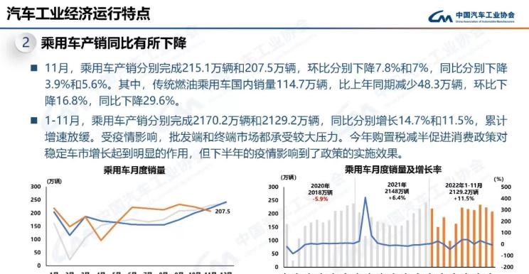  比亚迪,比亚迪V3,比亚迪e6,比亚迪e3,比亚迪D1,元新能源,比亚迪e9,宋MAX新能源,元Pro,比亚迪e2,驱逐舰05,海鸥,护卫舰07,海豹,元PLUS,海豚,唐新能源,宋Pro新能源,汉,宋PLUS新能源,秦PLUS新能源,奇瑞,艾瑞泽5,瑞虎3x,瑞虎8 PLUS,瑞虎7 PLUS,瑞虎8 PRO,瑞虎8,瑞虎8 PRO DP-i,瑞虎7 PLUS新能源,艾瑞泽GX,艾瑞泽5 GT,瑞虎8 PLUS鲲鹏e+,瑞虎3,欧萌达,瑞虎5x,艾瑞泽5 PLUS,瑞虎9,瑞虎7,艾瑞泽8,广汽集团,绎乐,绿境SPACE,广汽丰田iA5