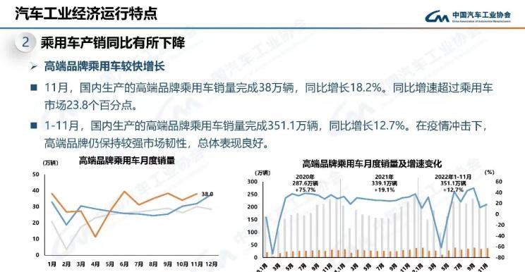  比亚迪,比亚迪V3,比亚迪e6,比亚迪e3,比亚迪D1,元新能源,比亚迪e9,宋MAX新能源,元Pro,比亚迪e2,驱逐舰05,海鸥,护卫舰07,海豹,元PLUS,海豚,唐新能源,宋Pro新能源,汉,宋PLUS新能源,秦PLUS新能源,奇瑞,艾瑞泽5,瑞虎3x,瑞虎8 PLUS,瑞虎7 PLUS,瑞虎8 PRO,瑞虎8,瑞虎8 PRO DP-i,瑞虎7 PLUS新能源,艾瑞泽GX,艾瑞泽5 GT,瑞虎8 PLUS鲲鹏e+,瑞虎3,欧萌达,瑞虎5x,艾瑞泽5 PLUS,瑞虎9,瑞虎7,艾瑞泽8,广汽集团,绎乐,绿境SPACE,广汽丰田iA5