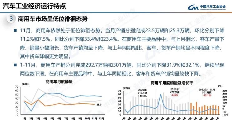  比亚迪,比亚迪V3,比亚迪e6,比亚迪e3,比亚迪D1,元新能源,比亚迪e9,宋MAX新能源,元Pro,比亚迪e2,驱逐舰05,海鸥,护卫舰07,海豹,元PLUS,海豚,唐新能源,宋Pro新能源,汉,宋PLUS新能源,秦PLUS新能源,奇瑞,艾瑞泽5,瑞虎3x,瑞虎8 PLUS,瑞虎7 PLUS,瑞虎8 PRO,瑞虎8,瑞虎8 PRO DP-i,瑞虎7 PLUS新能源,艾瑞泽GX,艾瑞泽5 GT,瑞虎8 PLUS鲲鹏e+,瑞虎3,欧萌达,瑞虎5x,艾瑞泽5 PLUS,瑞虎9,瑞虎7,艾瑞泽8,广汽集团,绎乐,绿境SPACE,广汽丰田iA5