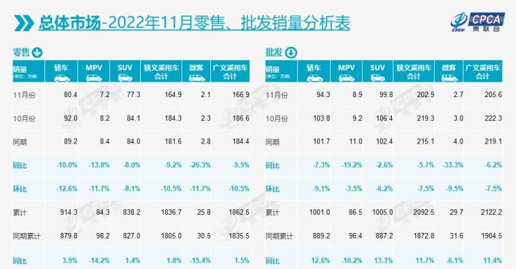  比亚迪,比亚迪V3,比亚迪e6,比亚迪e3,比亚迪D1,元新能源,比亚迪e9,宋MAX新能源,元Pro,比亚迪e2,驱逐舰05,海鸥,护卫舰07,海豹,元PLUS,海豚,唐新能源,宋Pro新能源,汉,宋PLUS新能源,秦PLUS新能源,吉利汽车,星越L,嘉际PHEV,帝豪EV,星越S,星越L 增程电动版,博瑞,帝豪S,嘉际,帝豪L Hi·P,豪越,远景X6,吉利ICON,博越,缤瑞,豪越L,熊猫mini,缤越,博越L,星瑞,帝豪,奇瑞,艾瑞泽5,瑞虎3x,瑞虎8 PLUS,瑞虎7 PLUS,瑞虎8 PRO,瑞虎8,瑞虎8 PRO DP-i,瑞虎7 PLUS新能源,艾瑞泽GX,艾瑞泽5 GT,瑞虎8 PLUS鲲鹏e+,瑞虎3,欧萌达,瑞虎5x,艾瑞泽5 PLUS,瑞虎9,瑞虎7,艾瑞泽8,长安,奔奔E-Star, 长安CS75PLUS 智电iDD,悦翔,长安UNI-K 智电iDD,锐程CC,览拓者,锐程PLUS,长安UNI-V 智电iDD,长安Lumin,长安CS75,长安UNI-K,长安CS95,长安CS15,长安CS35PLUS,长安CS55PLUS,长安UNI-T,逸动,逸达,长安CS75PLUS,长安UNI-V