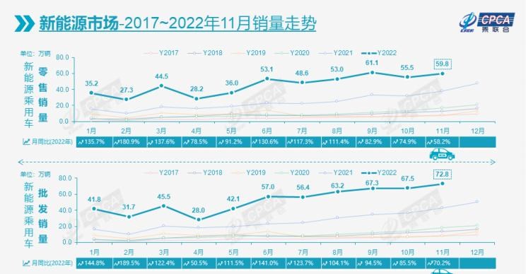  比亚迪,比亚迪V3,比亚迪e6,比亚迪e3,比亚迪D1,元新能源,比亚迪e9,宋MAX新能源,元Pro,比亚迪e2,驱逐舰05,海鸥,护卫舰07,海豹,元PLUS,海豚,唐新能源,宋Pro新能源,汉,宋PLUS新能源,秦PLUS新能源,吉利汽车,星越L,嘉际PHEV,帝豪EV,星越S,星越L 增程电动版,博瑞,帝豪S,嘉际,帝豪L Hi·P,豪越,远景X6,吉利ICON,博越,缤瑞,豪越L,熊猫mini,缤越,博越L,星瑞,帝豪,奇瑞,艾瑞泽5,瑞虎3x,瑞虎8 PLUS,瑞虎7 PLUS,瑞虎8 PRO,瑞虎8,瑞虎8 PRO DP-i,瑞虎7 PLUS新能源,艾瑞泽GX,艾瑞泽5 GT,瑞虎8 PLUS鲲鹏e+,瑞虎3,欧萌达,瑞虎5x,艾瑞泽5 PLUS,瑞虎9,瑞虎7,艾瑞泽8,长安,奔奔E-Star, 长安CS75PLUS 智电iDD,悦翔,长安UNI-K 智电iDD,锐程CC,览拓者,锐程PLUS,长安UNI-V 智电iDD,长安Lumin,长安CS75,长安UNI-K,长安CS95,长安CS15,长安CS35PLUS,长安CS55PLUS,长安UNI-T,逸动,逸达,长安CS75PLUS,长安UNI-V